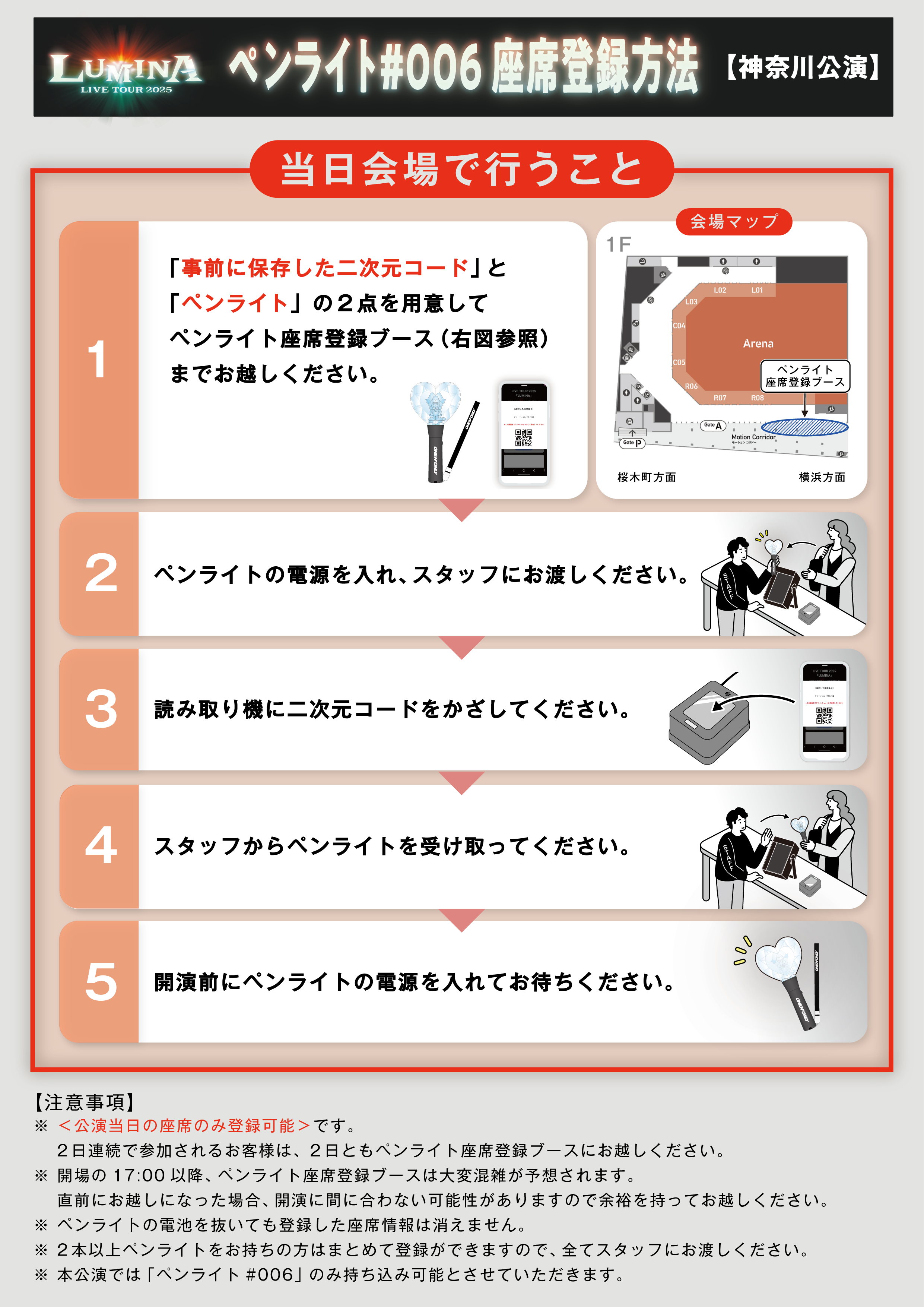 座席選択ガイド